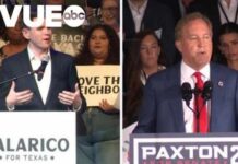 US Senate race fundraising check: Talarico raises more than $30M while Paxton raises $9M